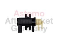 DRUCKWANDLER TURBOLADER