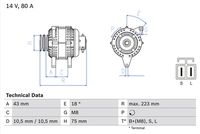 Generator