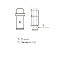 Ventilführung