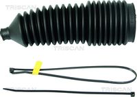 Faltenbalgsatz, Lenkung