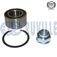 Set rulment roata RUVILLE, Cod: 220743