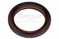 Wellendichtring, Kurbelwelle