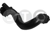 маркуч на радиатора