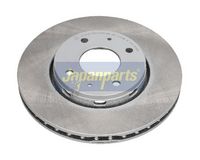 спирачен диск