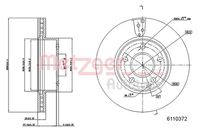Bremsscheibe