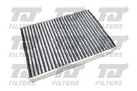 Filter, Innenraumluft