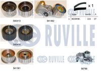Set pompa apa + curea dintata RUVILLE, Cod: 5503131