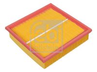 Filter, Innenraumluft