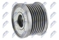 Sistem roata libera, generator NTY, Cod: ESA-NS-005