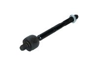 Article Picture