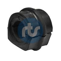Piekare, Stabilizators 035.00160 RTS