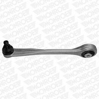 Lenker, Radaufhängung