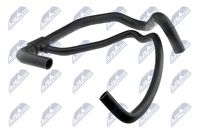 маркуч на радиатора