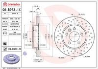 Bremsscheibe