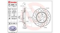 Bremsscheibe