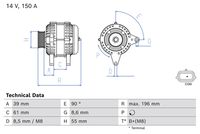 Generator