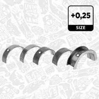 Thumbnail - Krukaslagerset - LH002725 - ET ENGINETEAM
