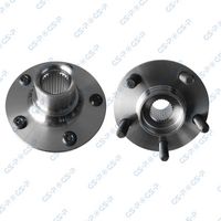 главина на колелото