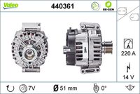 Generator