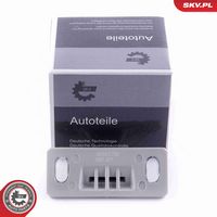 GHID BUTON DE INCHIDERE