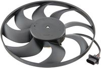 Ventilators, Motora dzesēšanas sistēma 110 765