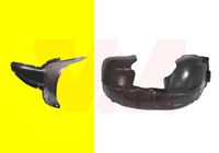 Verkleidung, Radhaus