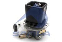 UNITATE CONTROL SISTEM FRANARE