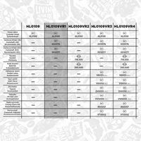 Thumbnail - Cilinderkop - HL0109VR1 - ET ENGINETEAM