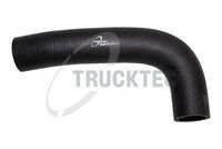 маркуч на радиатора