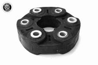 Шарнир, карданен вал