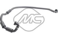 маркуч на радиатора