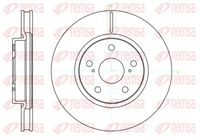 спирачен диск