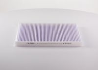 Filter, Innenraumluft