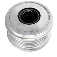 механизъм за свободен ход на генератор