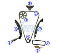 Chit lant de distributie FRECCIA, Cod: TK08-1241