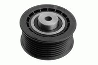 Spannrolle, Keilrippenriemen