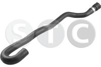 маркуч на радиатора