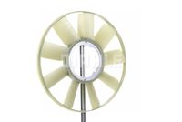 Thumbnail - Koelventilatorwiel - CFW21000P - MAHLE