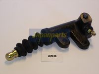 хидравлична помпа, активатор съединител