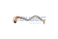 Furtun ear supraalimentare AUGER, Cod: 83695