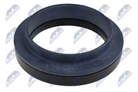 Лагер на макферсъна