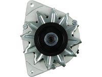 Generator Generator