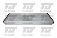 Filter, Innenraumluft