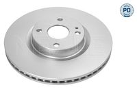 спирачен диск