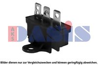 SICHERUNG