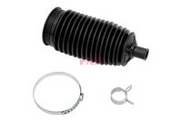 Faltenbalgsatz, Lenkung