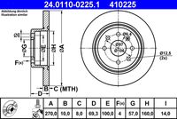 Bremsscheibe