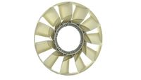 Thumbnail - Koelventilatorwiel - CFW87000P - MAHLE