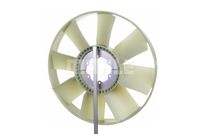 Thumbnail - Koelventilatorwiel - CFW14000P - MAHLE