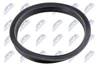 Garnitura, pompa combustibil NTY, Cod: BPP-WW-005